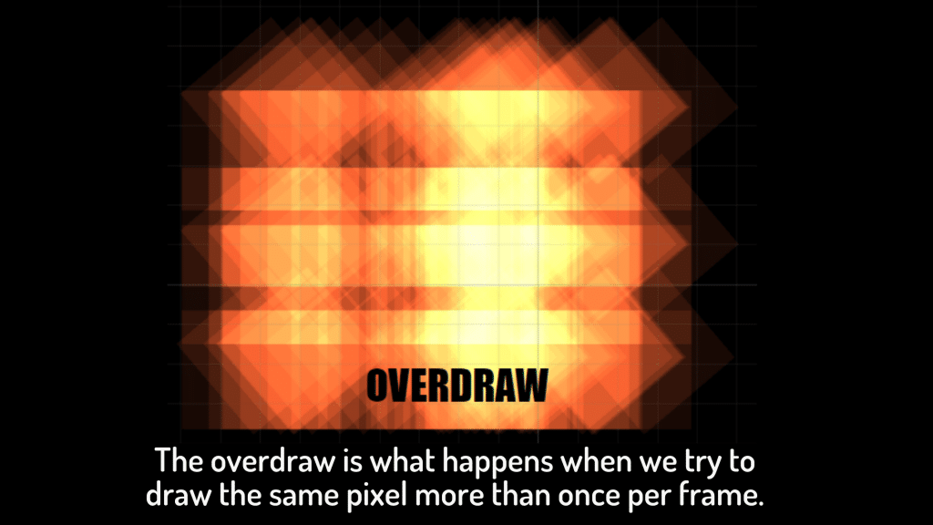 Overdraw image